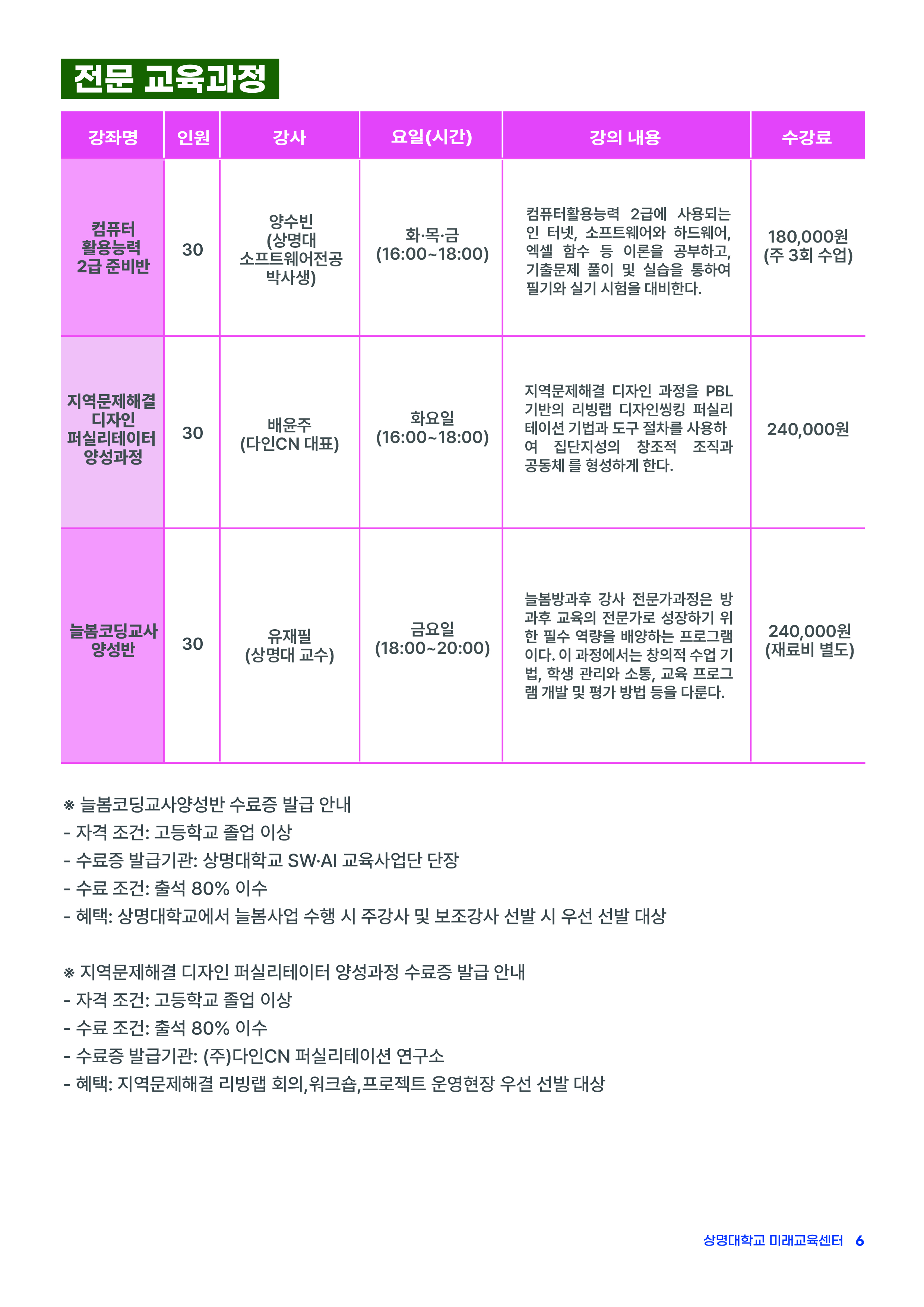 제2전시실
